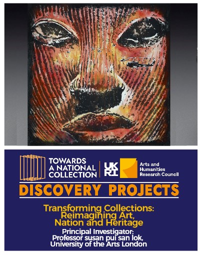 Transforming Collections